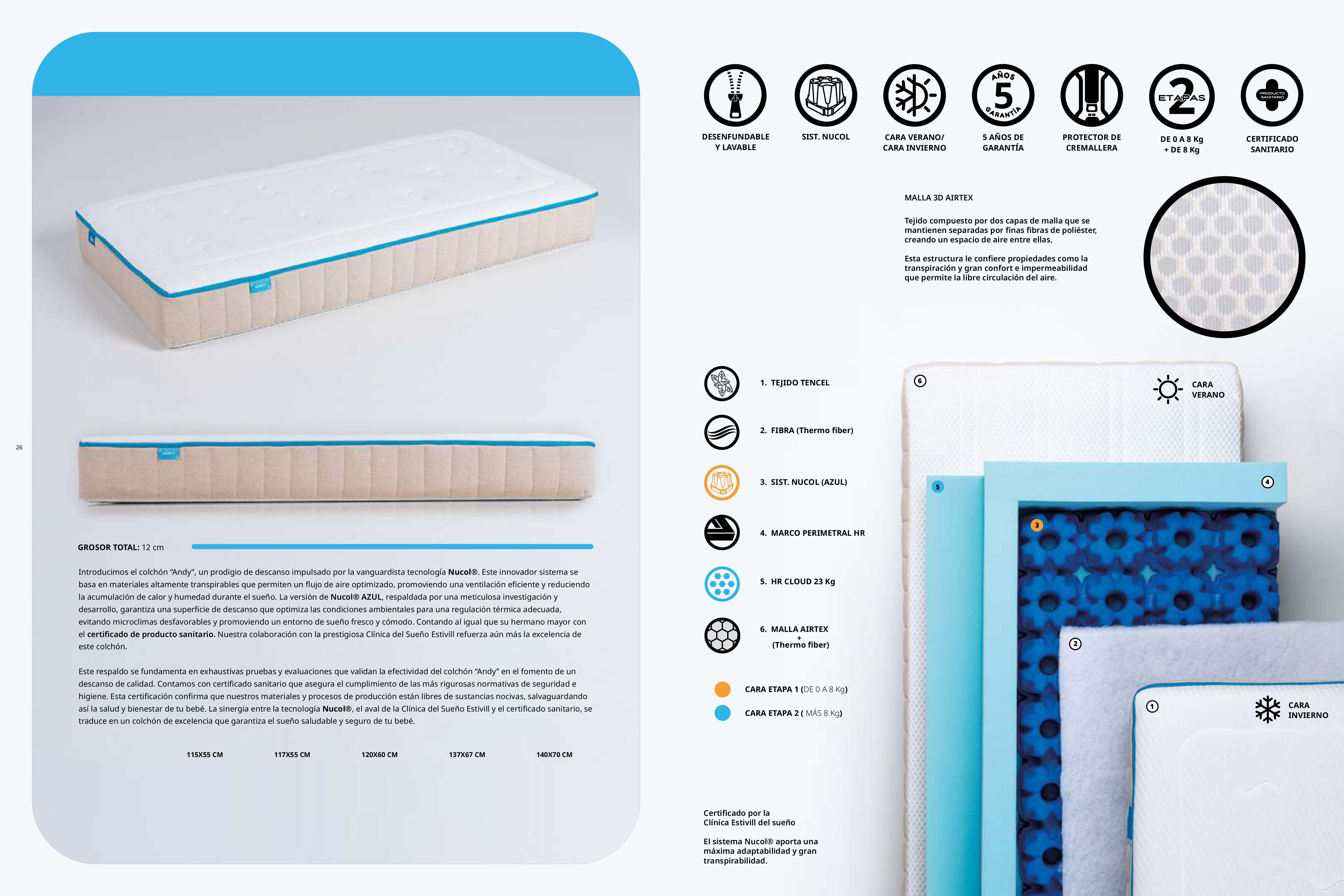 10414- 13 DY Colchón de cuna 